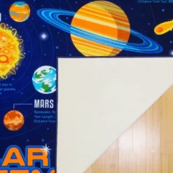 6'6"x9'6" Teach Me Education Solar System Blue - Gertmenian 7 6'6"x9'6" Teach Me Education Solar System Blue - Gertmenian -Child Home Decoration Store GUEST 2cdc9a3a c3df 4ec7 bbf4 b6d623b9c4c1