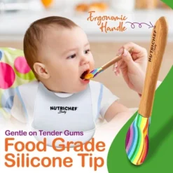 NutriChef Rainbow Dinnerware Set With Bibs For Kids -Child Home Decoration Store GUEST 31f6ef69 1376 4e11 8e0f c061c54df238
