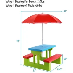 Costway 4 Seat Kids Picnic Table W/Umbrella Garden Yard Folding Children Bench Outdoor -Child Home Decoration Store GUEST 55f73ef8 f420 48c2 9f1d f9534aba834f
